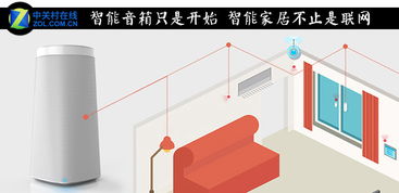 智能家居不止是联网 人机信息交换才是真正的核心体验